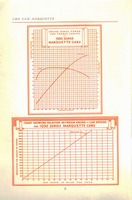 1930 Marquette Booklet-06.jpg